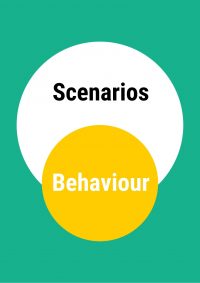 Behavioral-Driven Development (BDD)