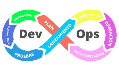 DevOps