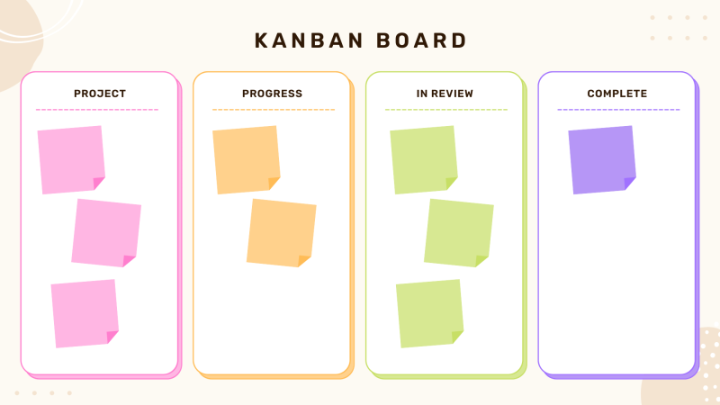 Kanboard
