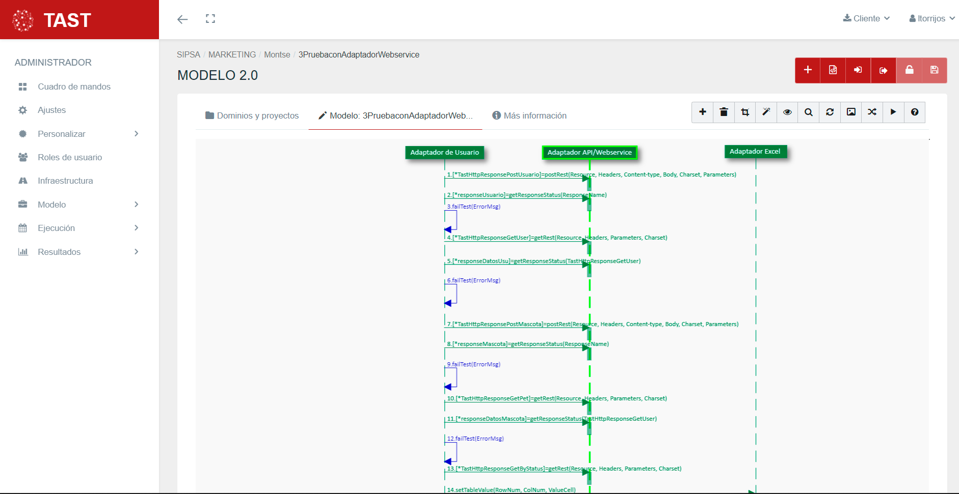 Automatización de pruebas API con TAST